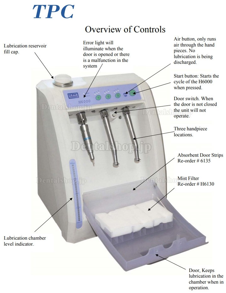 TPC H6000/H6005/H6025 歯科用自動洗浄注油器 洗浄&潤滑システム